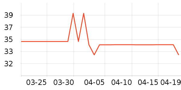 ����ɯ������ʷ�۸�