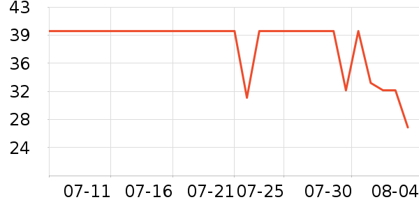 ʨ��ϴ�·���ʷ�۸�