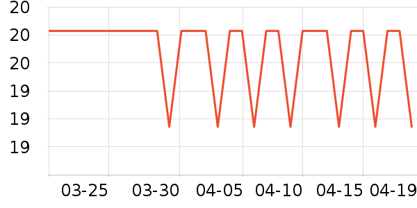 ����ֽ��ʷ�۸�