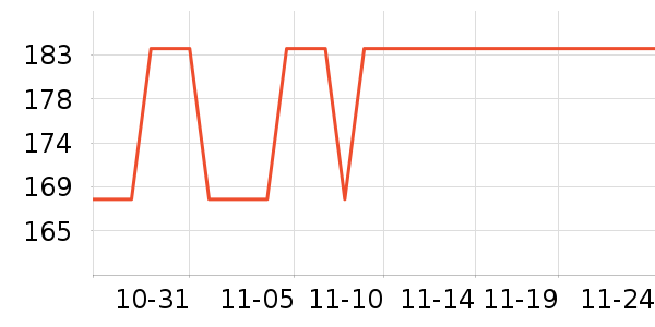 ����37������CC/BB˪��ʷ�۸�