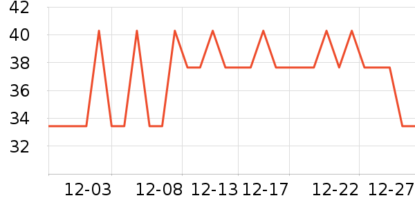 �������/������ʷ�۸�