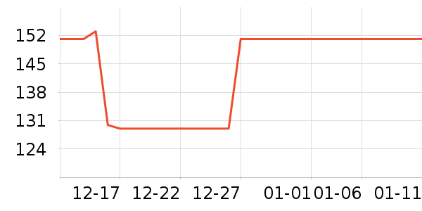 ˫���˳���С������ʷ�۸�