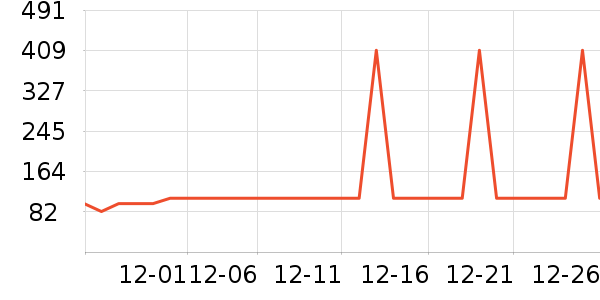 ��������/�綯�ϰ���ʷ�۸�