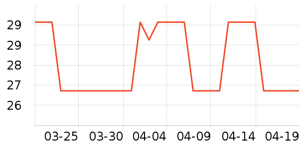 �����󱦱���ʳ��ʷ�۸�