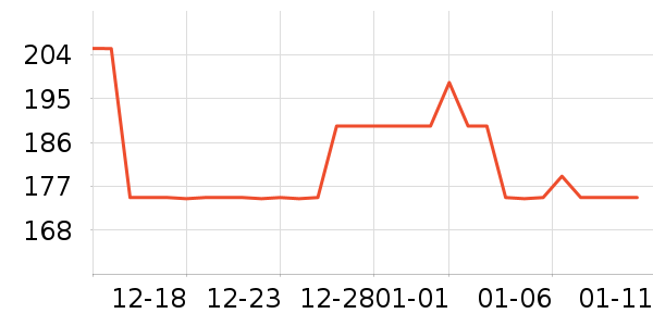 ��ʤ����Ӱ����Ʒ��ʷ�۸�