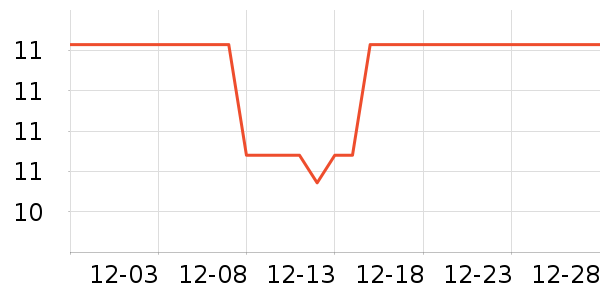 ����֮·������ʷ�۸�