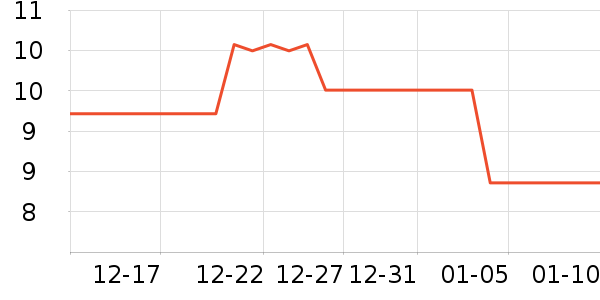 ��Ͽ�һ���Բ;���ʷ�۸�