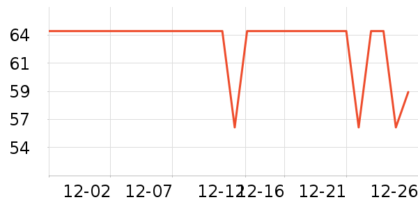 Q21��ͯ���¿���ʷ�۸�