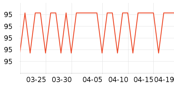 ��������/��ϯ��ʷ�۸�