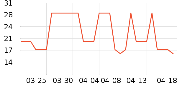 ����è��ʳ��ʷ�۸�