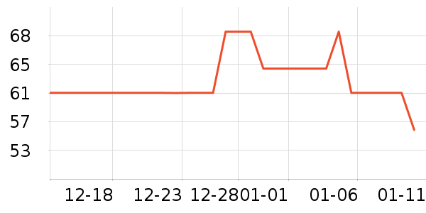 ��ʿ����԰�ȼ���������ˮ��ʷ�۸�