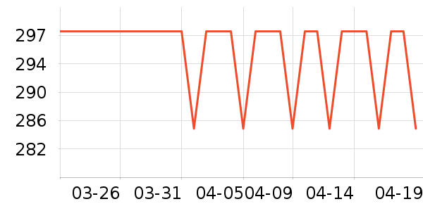 ���������Ѿ���ʷ�۸�