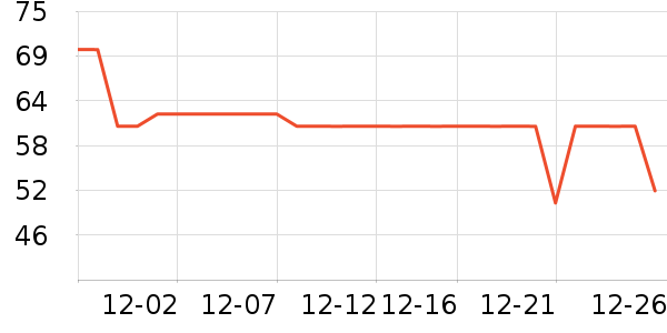 ������˹������ʷ�۸�