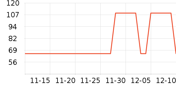 ���ֱ�ţ��/��Ʒ��ʷ�۸�