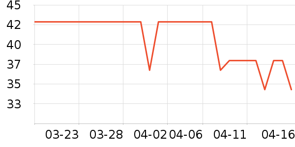 ����ӡʪ����ʷ�۸�