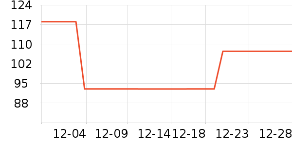 ��ƥ��������ʷ�۸�