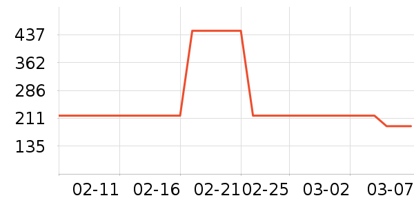 ̩����˹��ͯ�˶�Ь��ʷ�۸�