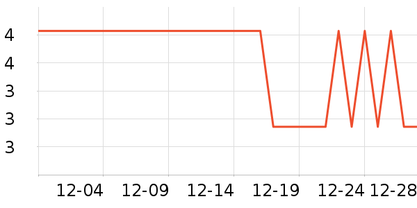 �����ֻ���������ʷ�۸�