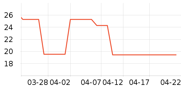 �й������ѧ����������/����������ʷ�۸�