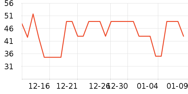 ��ϲ����о/����/��ͷ��ʷ�۸�