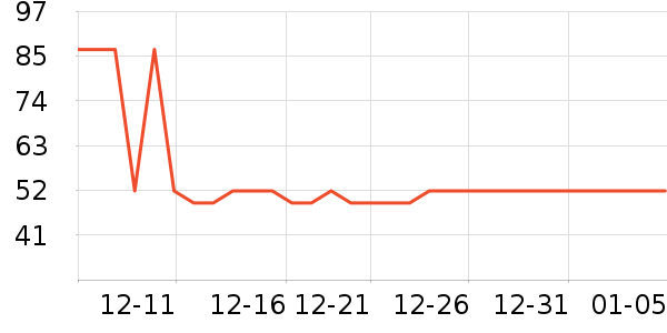 С¹����������ʳ��ʷ�۸�