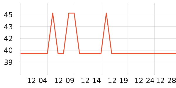 �������ˮ��/��ˮƿ��ʷ�۸�