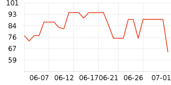 �ྩơ��ơ����ʷ�۸�