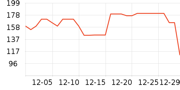 СƤ�׷�/�׺�/������ʷ�۸�