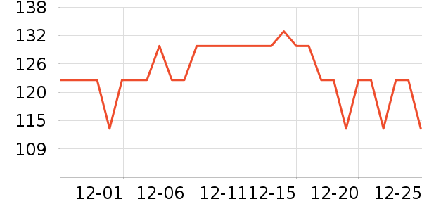 �����������/����ʷ�۸�