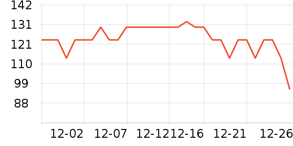 �����������/����ʷ�۸�