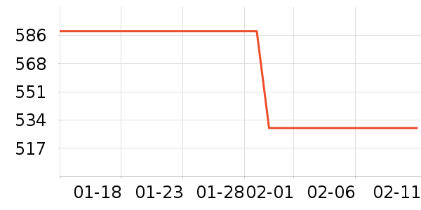 ���˶��ֱ���ʷ�۸�