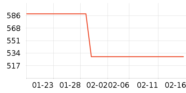 ���˶��ֱ���ʷ�۸�