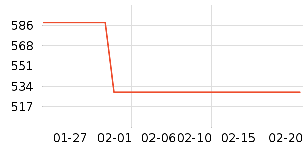 ���˶��ֱ���ʷ�۸�