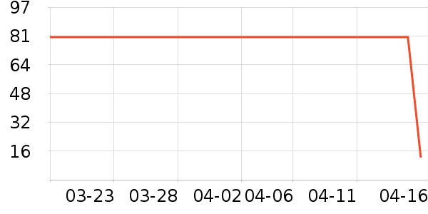 訶���ʿ�沿������ʷ�۸�