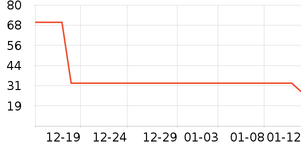 �߲���ֽ��ʷ�۸�