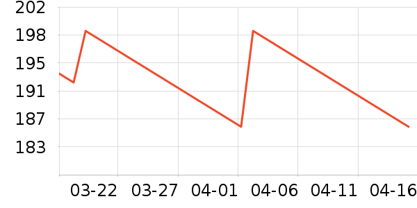 ��̨�׾���ʷ�۸�