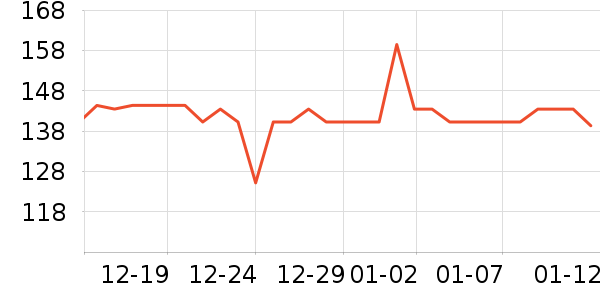 �׼��������������ʷ�۸�