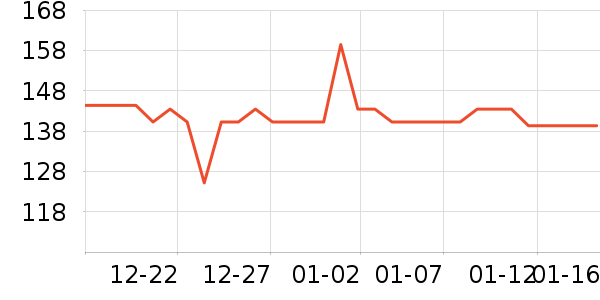 �׼�������������ʷ�۸�