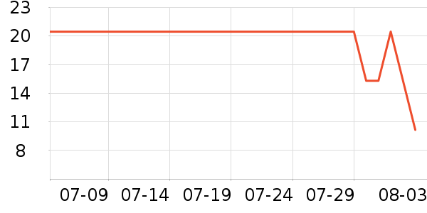 С¹��������/���߰���ʷ�۸�