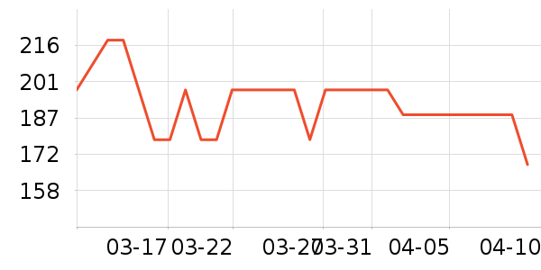 訶���ʿˬ��ˮ��ʷ�۸�
