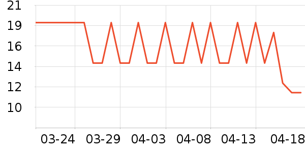 С¹��������������ʳ��ʷ�۸�