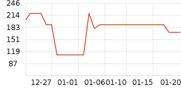 ��ӡ��Ʒ������ʷ�۸�