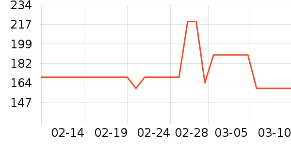 ��ӡ��Ʒ������ʷ�۸�