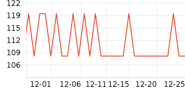 ���������Ʒ��ʷ�۸�