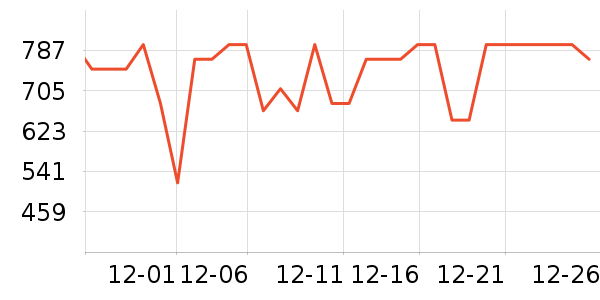 ���ĵ�ѹ������ʷ�۸�