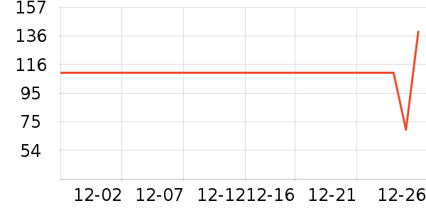 GXG������ʷ�۸�