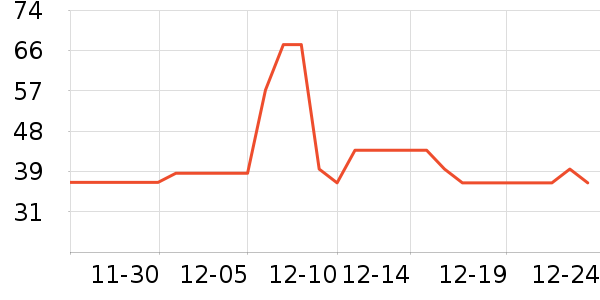 С¹����������ʳ��ʷ�۸�