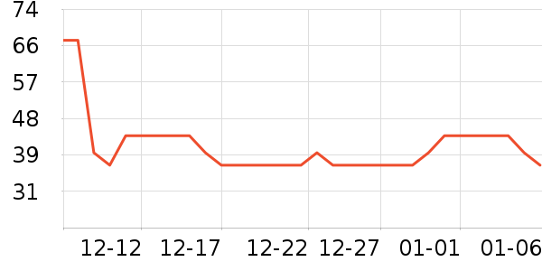 С¹����������ʳ��ʷ�۸�