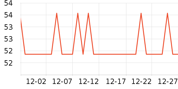 ������������ʷ�۸�