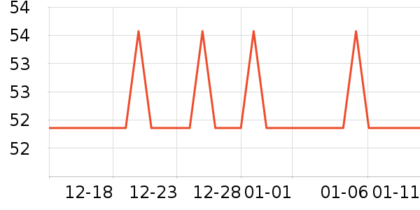 ������������ʷ�۸�